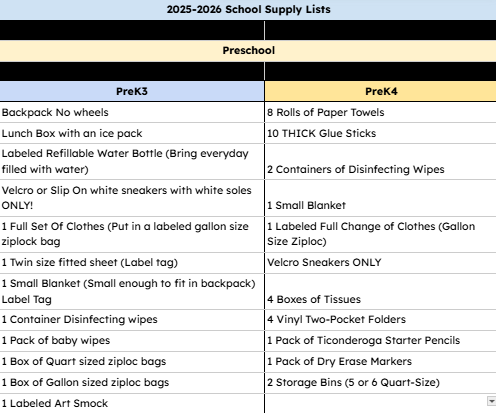 Updated 1st page