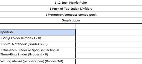finac 9