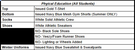 PE whole school