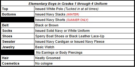elementary school boys