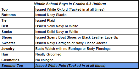 middle school boys