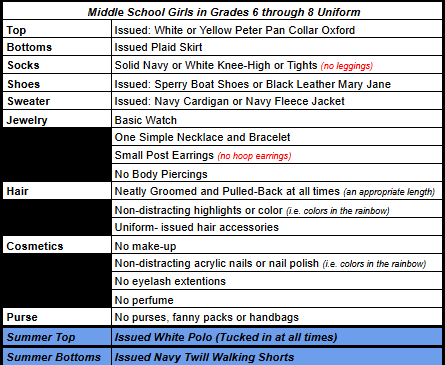 middle school girls
